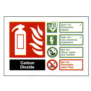 CO2 Extinguisher Sign 105mm x 150mm