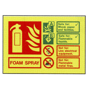 Foam Spray Extinguisher ID Sign